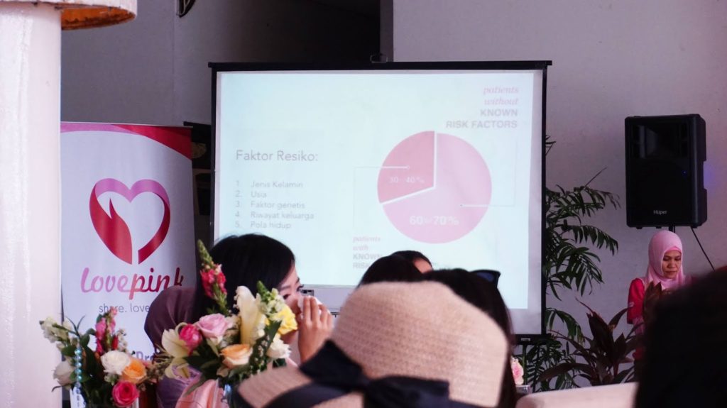 Mendeteksi Kanker Payudara Sejak Dini Bersama Sorella dan LovePink Indonesia
